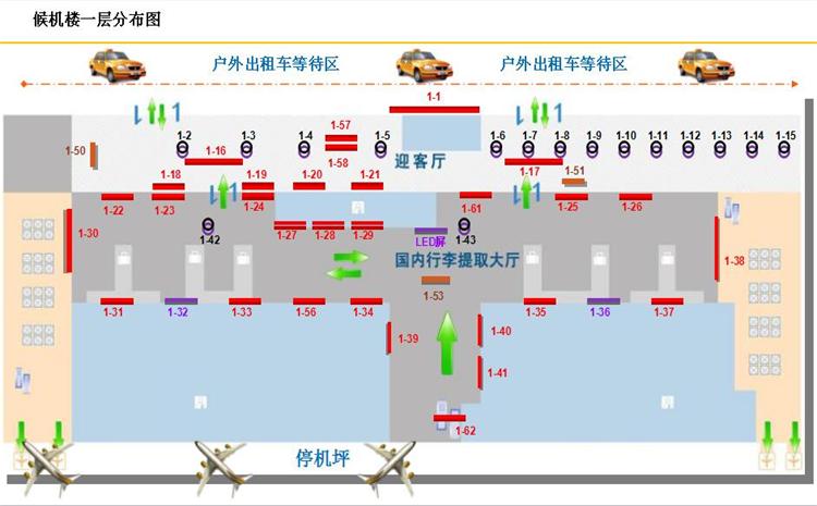 三亚凤凰国际机场候机楼一层灯箱广告2