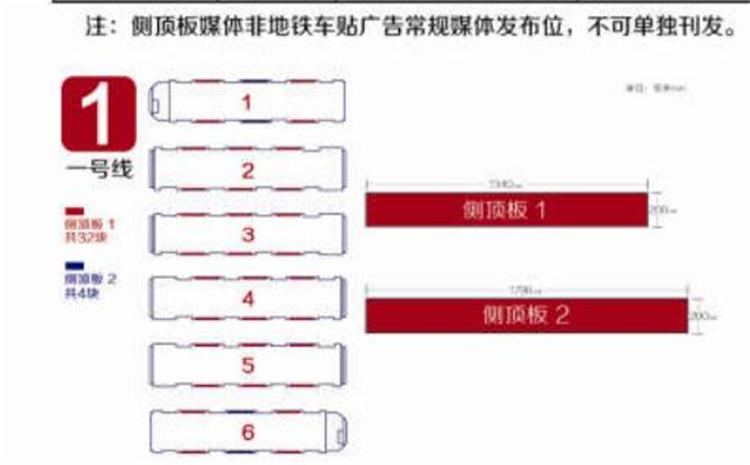 地铁广告投放费用