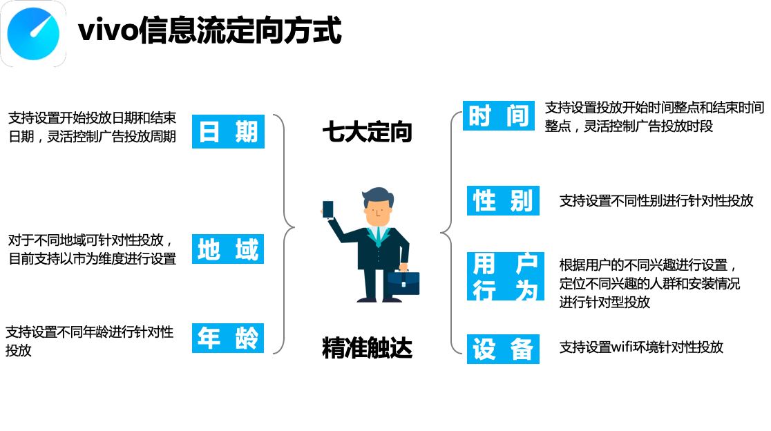 移动广告车厂家