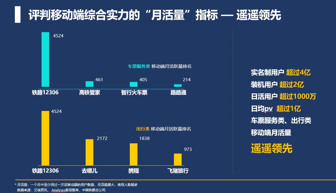 信息流广告特点