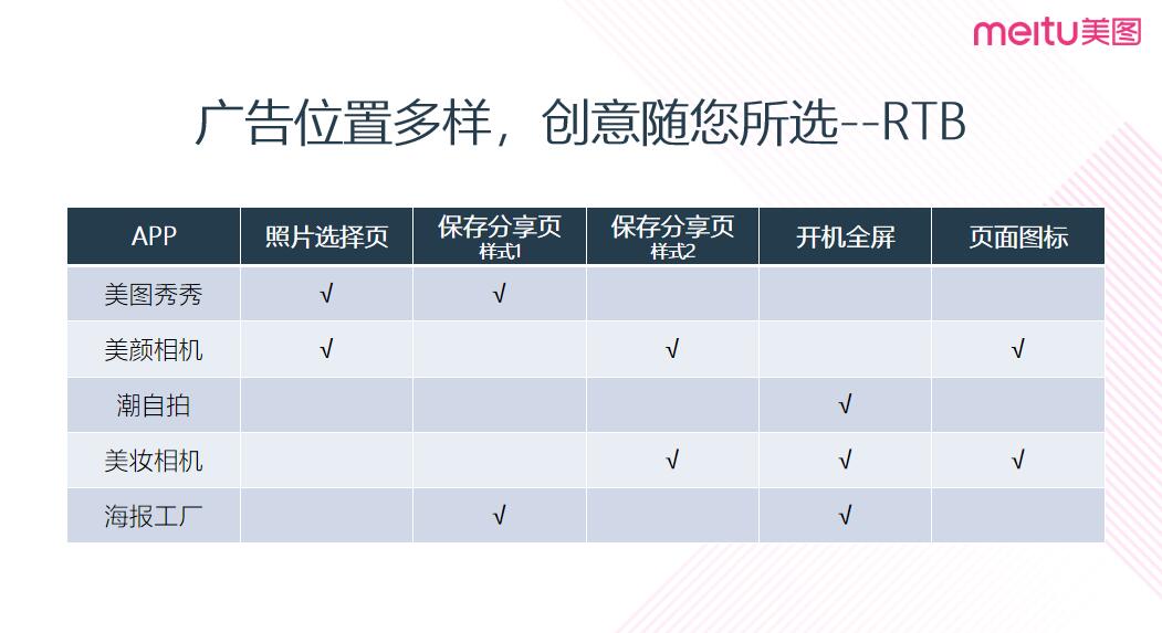 信息流广告渠道有哪些