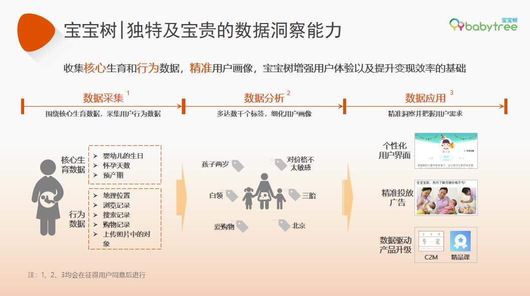 哪家信息流广告好