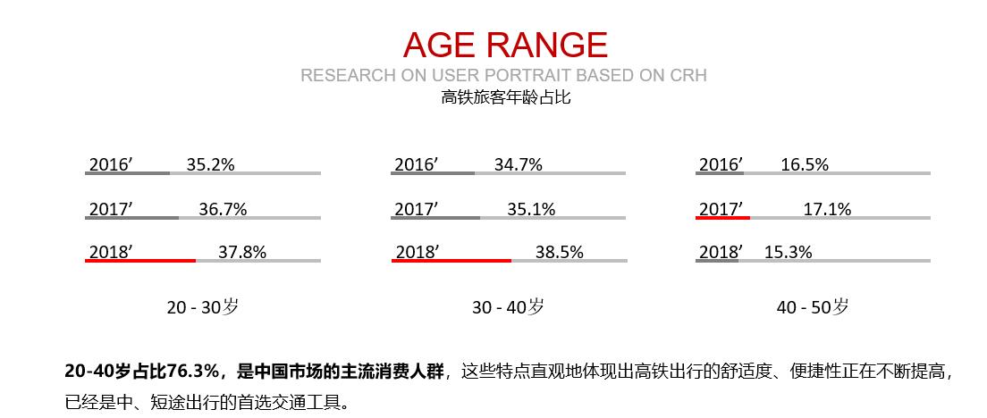 品牌营销推广