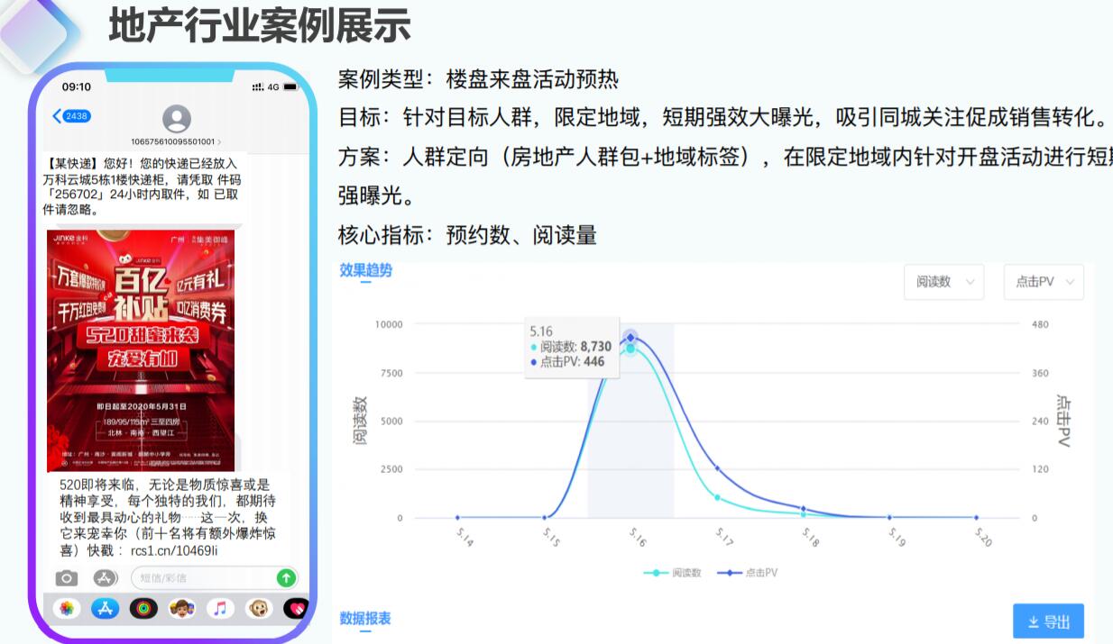 信息流推广员