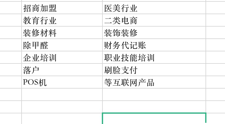 网页广告投放